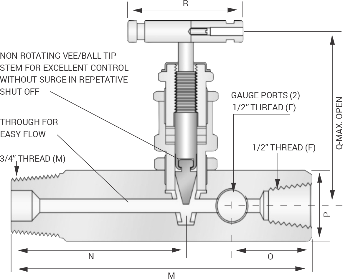 Gauge Root Needle Valve (Female x Male)